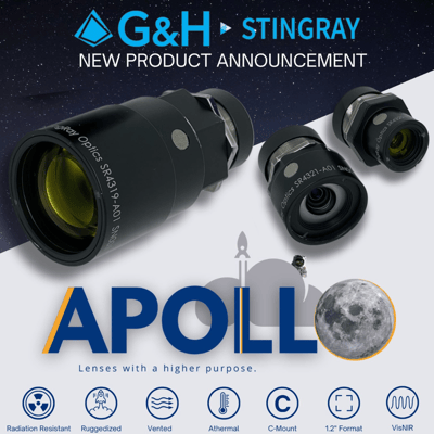 G&H new product announcements Apollo Titan space optics and photonics